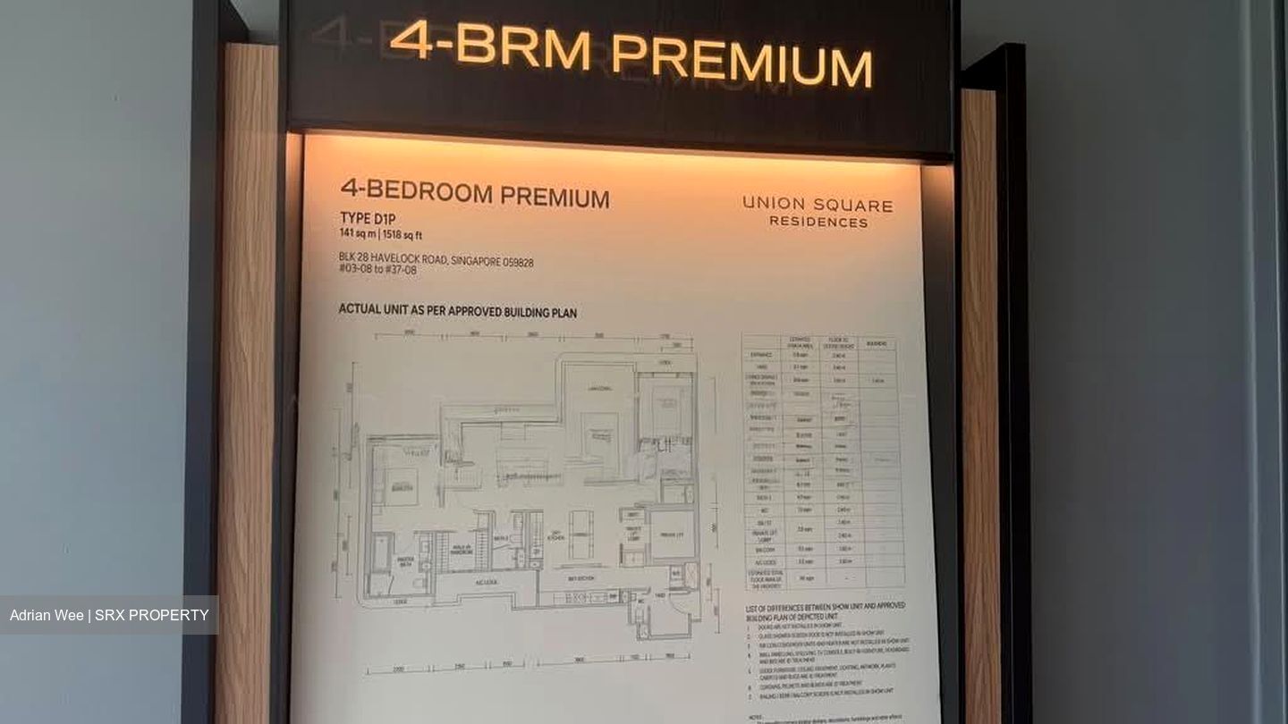 Union Square Residences (D1), Condominium #549342501